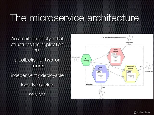 @crichardson
The microservice architecture
An architectural style that
structures the application
as


a collection of two or
more


independently deployable


loosely coupled


services
