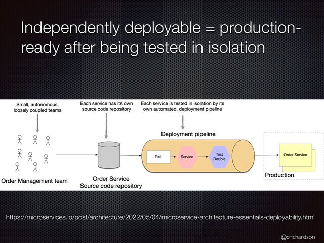 @crichardson
Independently deployable = production-
ready after being tested in isolation
https://microservices.io/post/architecture/2022/05/04/microservice-architecture-essentials-deployability.html
