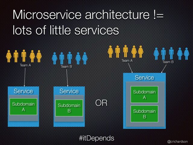 @crichardson
Microservice architecture !=
lots of little services
Service
Service
Subdomain
A
Subdomain
B
Team A Team B
Service
Subdomain
A
Subdomain
B
OR
Team A Team B
#itDepends
