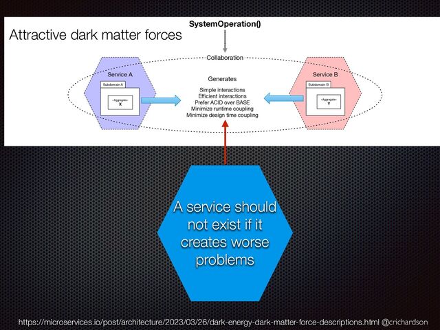 @crichardson
A service should
not exist if it
creates worse
problems
https://microservices.io/post/architecture/2023/03/26/dark-energy-dark-matter-force-descriptions.html
Subdomain A
«Aggregate»
X
Subdomain B
«Aggregate»
Y
Service A Service B
Simple interactions
Eﬃcient interactions
Prefer ACID over BASE
Minimize runtime coupling
Minimize design time coupling
Generates
SystemOperation()
Collaboration
Attractive dark matter forces
