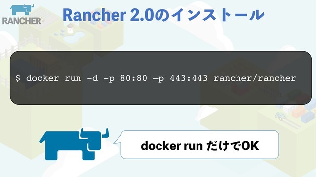 3BODIFSͷΠϯετʔϧ
$ docker run -d -p 80:80 –p 443:443 rancher/rancher
EPDLFSSVO͚ͩͰ0,
