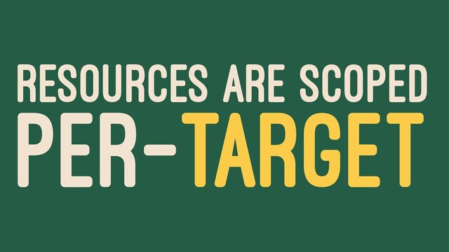 RESOURCES ARE SCOPED
PER-TARGET
