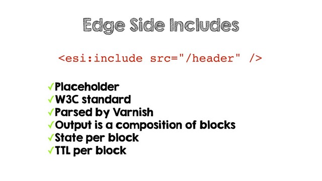 
Edge Side Includes
✓Placeholder
✓W3C standard
✓Parsed by Varnish
✓Output is a composition of blocks
✓State per block
✓TTL per block
