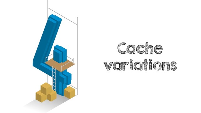 Cache
variations

