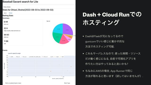 Dash + Cloud RunͰͷ
ϗεςΟϯά
• Dash͸Flask͕ݩʹͳͬͯΔͷͰ
gunicornͰ͍͍ײ͡ʹಈ͔͢తͳ
ํ๏ͰϗεςΟϯάՄೳ.
• ͜Ε΋αʔόϨεͳͷͰ, ࢖ͬͨ࣌ؒɾϦιʔε
͚ͩಈ͘ײ͡ʹͳΔ, ࣗલͰՄࢹԽΞϓϦΛ
࡞Γ͍ͨํ͸΍ͬͯΈΔͱྑ͍͔΋?
• ͪͳΈʹAWSͷ৔߹, App RunnerͰಉ͡
ํ๏͕औΕΔͱࢥ͍·͢ʢࢼͯ͠͸͍·ͤΜ͕ʣ.

