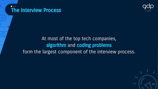 12
At most of the top tech companies,
algorithm and coding problems
form the largest component of the interview process.
•••
The Interview Process
