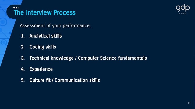 The Interview Process
1. Analytical skills
2. Coding skills
3. Technical knowledge / Computer Science fundamentals
4. Experience
5. Culture fit / Communication skills
Assessment of your performance:
13
•••
