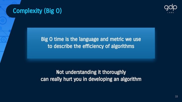 Complexity (Big O)
Big O time is the language and metric we use
to describe the efficiency of algorithms
33
Not understanding it thoroughly
can really hurt you in developing an algorithm
