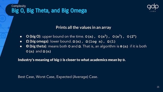Big O, Big Theta, and Big Omega
Prints all the values in an array
● O (big O): upper bound on the time. O(n), O(n2), O(n3), O(2n)
● Ω (big omega): lower bound. Ω(n), Ω(log n), Ω(1)
● Θ (big theta): means both O and Ω. That is, an algorithm is Θ(n) if it is both
O(n) and Ω(n)
Industry's meaning of big O is closer to what academics mean by Θ.
Best Case, Worst Case, Expected (Average) Case.
35
Complexity
