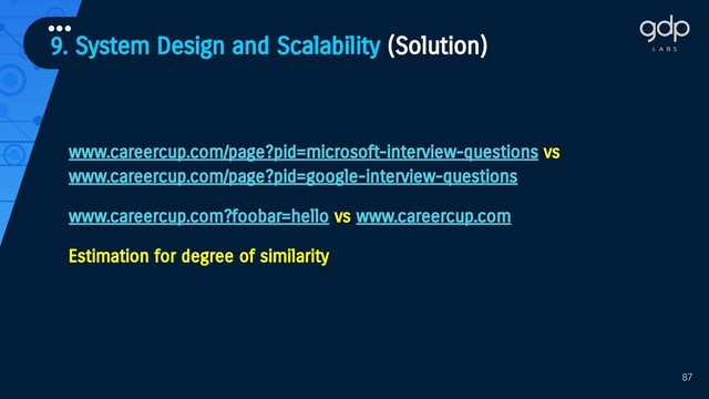 87
www.careercup.com/page?pid=microsoft-interview -questions vs
www.careercup.com/page?pid=google-interview -questions
www.careercup.com?foobar=hello vs www.careercup.com
Estimation for degree of similarity
9. System Design and Scalability (Solution)
•••
