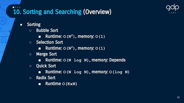 10. Sorting and Searching (Overview)
••••
88
● Sorting
○ Bubble Sort
■ Runtime: O(N2), memory: O(1)
○ Selection Sort
■ Runtime: O(N2), memory: O(1)
○ Merge Sort
■ Runtime: O(N log N), memory: Depends
○ Quick Sort
■ Runtime: O(N log N), memory: O(log N)
○ Radix Sort
■ Runtime O(KxN)
