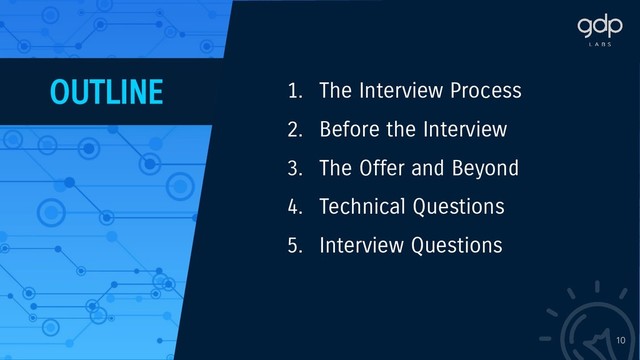 OUTLINE 1. The Interview Process
2. Before the Interview
3. The Offer and Beyond
4. Technical Questions
5. Interview Questions
10
