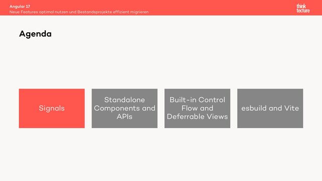 Signals
Standalone
Components and
APIs
Built-in Control
Flow and
Deferrable Views
esbuild and Vite
Angular 17
Neue Features optimal nutzen und Bestandsprojekte effizient migrieren
Agenda
