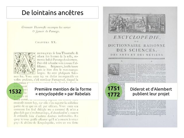 1532
1751
1772
De lointains ancêtres
Première mention de la forme
« encyclopédie » par Rabelais
Diderot et d’Alembert
publient leur projet
