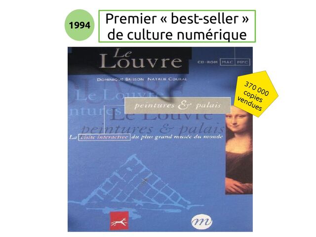 1994
Premier « best-seller »
de culture numérique
370 000
copies
vendues
