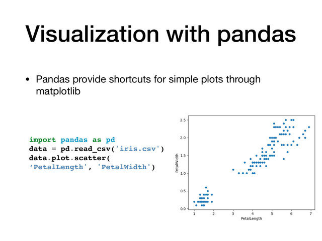 Visualization with pandas
• Pandas provide shortcuts for simple plots through
matplotlib
import pandas as pd
data = pd.read_csv('iris.csv')
data.plot.scatter(
‘PetalLength', 'PetalWidth')
