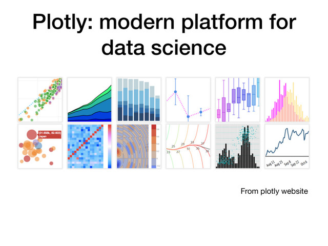 Plotly: modern platform for
data science
From plotly website

