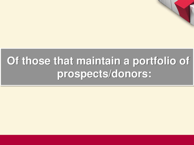 Bentz Whaley Flessner 12
Of those that maintain a portfolio of
prospects/donors:
