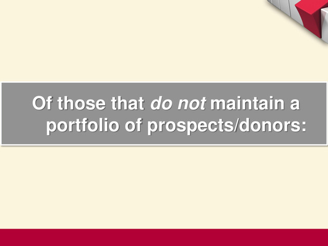 Bentz Whaley Flessner 15
Of those that do not maintain a
portfolio of prospects/donors:
