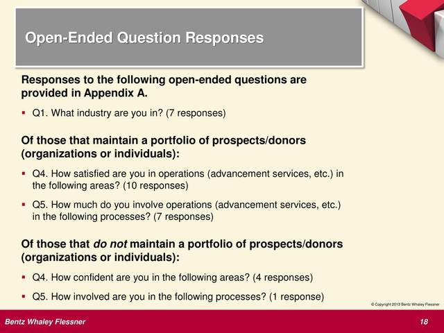 Bentz Whaley Flessner 18
Bentz Whaley Flessner 18
© Copyright 2013 Bentz Whaley Flessner
Open-Ended Question Responses
Responses to the following open-ended questions are
provided in Appendix A.
 Q1. What industry are you in? (7 responses)
Of those that maintain a portfolio of prospects/donors
(organizations or individuals):
 Q4. How satisfied are you in operations (advancement services, etc.) in
the following areas? (10 responses)
 Q5. How much do you involve operations (advancement services, etc.)
in the following processes? (7 responses)
Of those that do not maintain a portfolio of prospects/donors
(organizations or individuals):
 Q4. How confident are you in the following areas? (4 responses)
 Q5. How involved are you in the following processes? (1 response)
