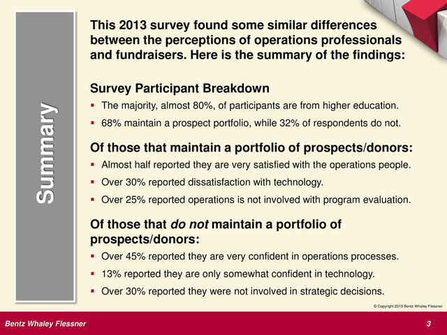 Bentz Whaley Flessner 3
Bentz Whaley Flessner 3
© Copyright 2013 Bentz Whaley Flessner
Summary
This 2013 survey found some similar differences
between the perceptions of operations professionals
and fundraisers. Here is the summary of the findings:
Survey Participant Breakdown
 The majority, almost 80%, of participants are from higher education.
 68% maintain a prospect portfolio, while 32% of respondents do not.
Of those that maintain a portfolio of prospects/donors:
 Almost half reported they are very satisfied with the operations people.
 Over 30% reported dissatisfaction with technology.
 Over 25% reported operations is not involved with program evaluation.
Of those that do not maintain a portfolio of
prospects/donors:
 Over 45% reported they are very confident in operations processes.
 13% reported they are only somewhat confident in technology.
 Over 30% reported they were not involved in strategic decisions.
