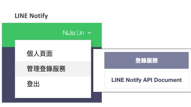 LINE Notify
