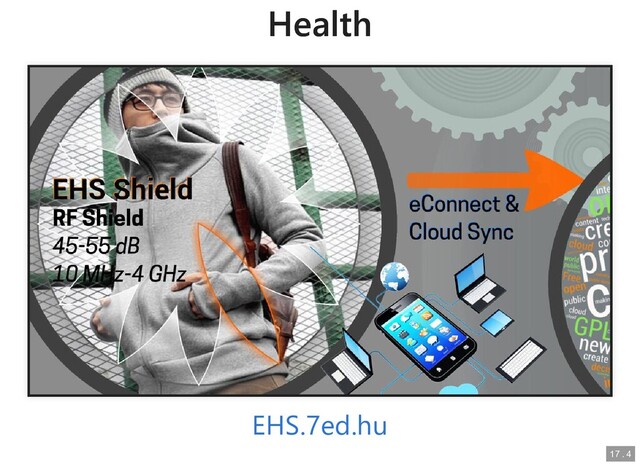 Health
Health
EHS.7ed.hu
EHS.7ed.hu
17
17 .
. 4
4
