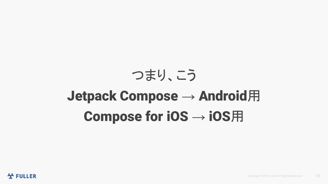 Copyright 2023 m.coder All Rights Reserved. 18
つまり、こう
Jetpack Compose → Android用
Compose for iOS → iOS用
