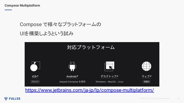 Copyright 2023 m.coder All Rights Reserved. 10
Compose Multiplatform
Compose で様々なプラットフォームの
UIを構築しようという試み
https://www.jetbrains.com/ja-jp/lp/compose-multiplatform/
