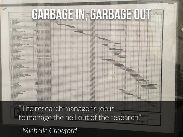 garbage in, garbage out
“The research manager’s job is
to manage the hell out of the research.”
- Michelle Crawford
