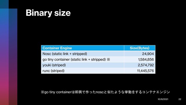 Binary size
Container Engine Size(Bytes)
Nosc (static link + stripped) 24,904
go tiny container (static link + stripped) ※ 1,584,856
youki (striped) 2,574,792
runc (striped) 11,445,576
※go tiny containerは即興で作ったnoscと似たような挙動をするコンテナエンジン
10/9/2021 22
