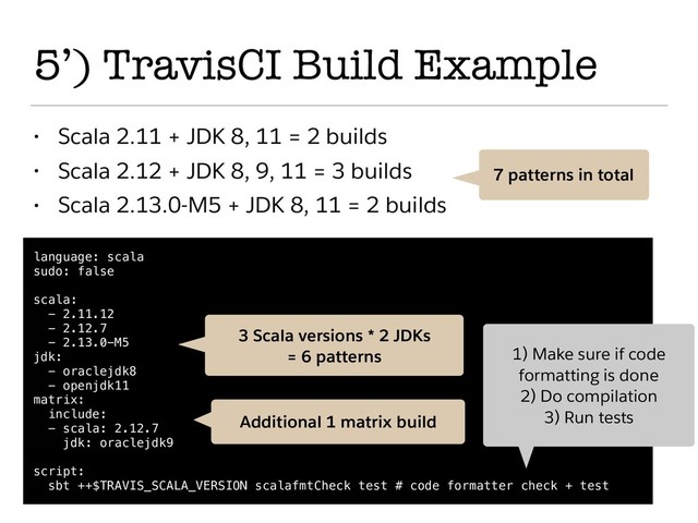 5’) TravisCI Build Example
language: scala
sudo: false
scala:
- 2.11.12
- 2.12.7
- 2.13.0-M5
jdk:
- oraclejdk8
- openjdk11
matrix:
include:
- scala: 2.12.7
jdk: oraclejdk9
script:
sbt ++$TRAVIS_SCALA_VERSION scalafmtCheck test # code formatter check + test
• Scala 2.11 + JDK 8, 11 = 2 builds
• Scala 2.12 + JDK 8, 9, 11 = 3 builds
• Scala 2.13.0-M5 + JDK 8, 11 = 2 builds
Additional 1 matrix build
3 Scala versions * 2 JDKs
= 6 patterns
7 patterns in total
1) Make sure if code
formatting is done
2) Do compilation
3) Run tests
