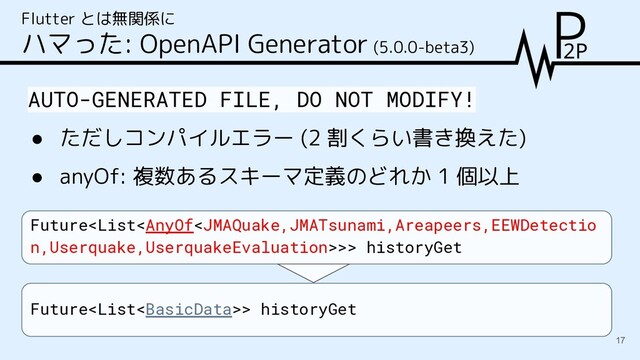 Flutter とは無関係に
ハマった: OpenAPI Generator (5.0.0-beta3)
AUTO-GENERATED FILE, DO NOT MODIFY!
● ただしコンパイルエラー (2 割くらい書き換えた)
● anyOf: 複数あるスキーマ定義のどれか 1 個以上
Future>> historyGet
Future> historyGet
17
