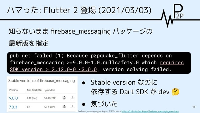 ハマった: Flutter 2 登場 (2021/03/03)
知らないまま ﬁrebase_messaging パッケージの
最新版を指定
pub get failed (1; Because p2pquake_flutter depends on
firebase_messaging >=9.0.0-1.0.nullsafety.0 which requires
SDK version >=2.12.0-0 <3.0.0, version solving failed.
● Stable version なのに
依存する Dart SDK が dev 🤔
● 気づいた
ﬁrebase_messaging package - All Versions https://pub.dev/packages/ﬁrebase_messaging/versions
18
