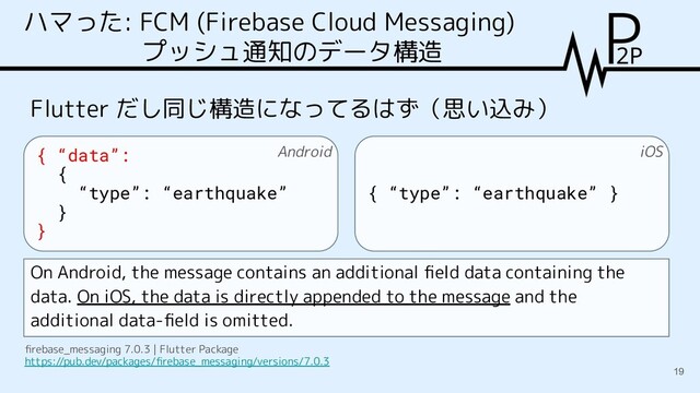 ハマった: FCM (Firebase Cloud Messaging)
プッシュ通知のデータ構造
Flutter だし同じ構造になってるはず（思い込み）
On Android, the message contains an additional ﬁeld data containing the
data. On iOS, the data is directly appended to the message and the
additional data-ﬁeld is omitted.
ﬁrebase_messaging 7.0.3 | Flutter Package
https://pub.dev/packages/ﬁrebase_messaging/versions/7.0.3
{ “data”:
{
“type”: “earthquake”
}
}
{ “type”: “earthquake” }
Android iOS
19
