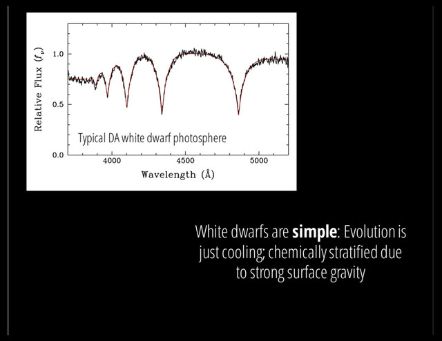 Typical DA white dwarf photosphere
White dwarfs are simple: Evolution is
just cooling; chemically stratified due
to strong surface gravity
