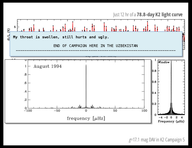 g=17.1 mag DAV in K2 Campaign 5
Just 12 hr of a 78.8-day K2 light curve
My throat is swollen, still hurts and ugly.
END OF CAMPAIGN HERE IN THE UZBEKISTAN
------------------------------------------------------------------------

