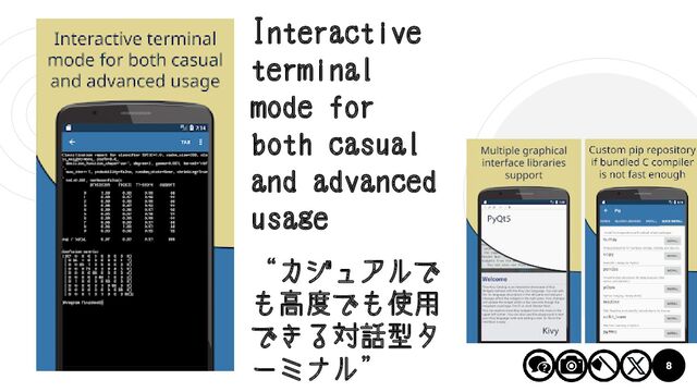 8
Interactive
terminal
mode for
both casual
and advanced
usage
“カジュアルで
も高度でも使用
できる対話型タ
ーミナル”
