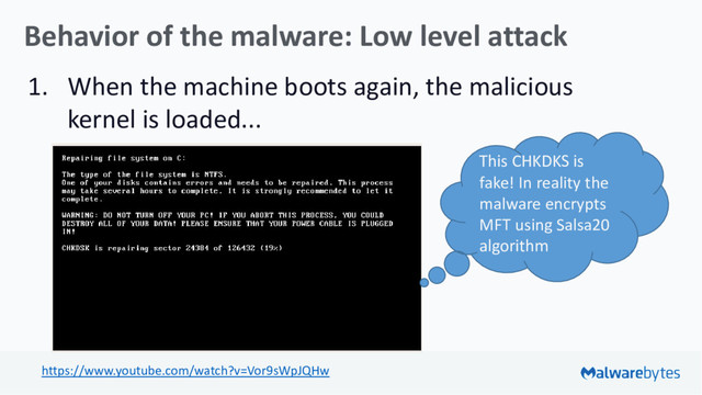 Behavior of the malware: Low level attack
1. When the machine boots again, the malicious
kernel is loaded...
https://www.youtube.com/watch?v=Vor9sWpJQHw
This CHKDKS is
fake! In reality the
malware encrypts
MFT using Salsa20
algorithm
