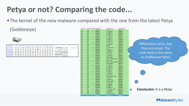 Petya or not? Comparing the code...
•The kernel of the new malware compared with the one from the latest Petya
(Goldeneye)
Differences exists, but
they are minor. The
code base is the same
as Goldeneye Petya
Conclusion: it is a Petya
