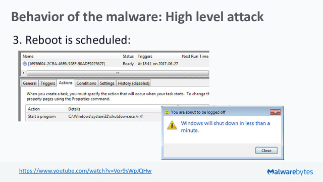 Behavior of the malware: High level attack
3. Reboot is scheduled:
https://www.youtube.com/watch?v=Vor9sWpJQHw
