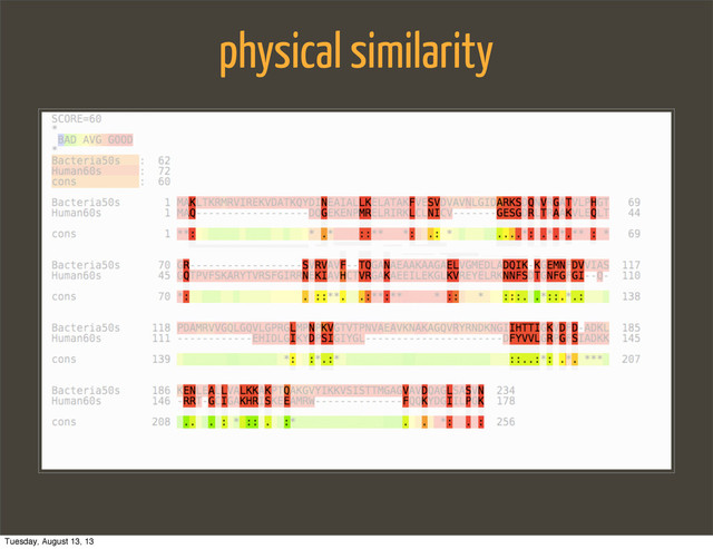 physical similarity
Tuesday, August 13, 13
