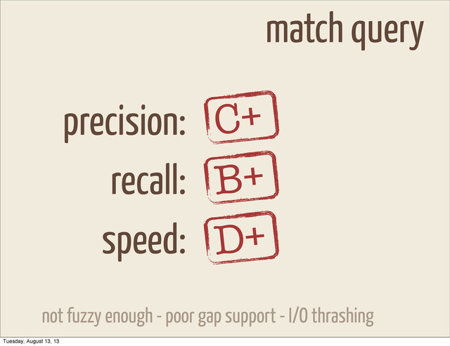 match query
precision:
recall:
speed:
C+
B+
D+
not fuzzy enough - poor gap support - I/O thrashing
Tuesday, August 13, 13
