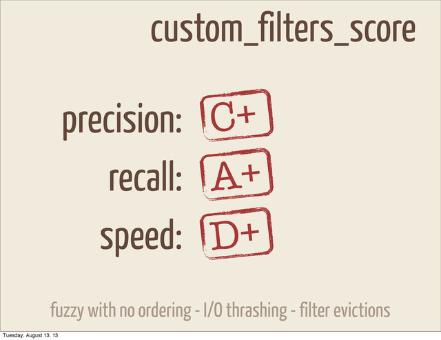 custom_filters_score
precision:
recall:
speed:
C+
A+
D+
fuzzy with no ordering - I/O thrashing - filter evictions
Tuesday, August 13, 13
