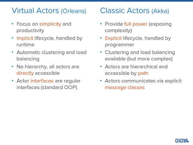 Virtual Actors (Orleans)
• Focus on simplicity and
productivity
• Implicit lifecycle, handled by
runtime
• Automatic clustering and load
balancing
• No hierarchy, all actors are
directly accessible
• Actor interfaces are regular
interfaces (standard OOP)
Classic Actors (Akka)
• Provide full power (exposing
complexity)
• Explicit lifecycle, handled by
programmer
• Clustering and load balancing
available (but more complex)
• Actors are hierarchical and
accessible by path
• Actors communicates via explicit
message classes
