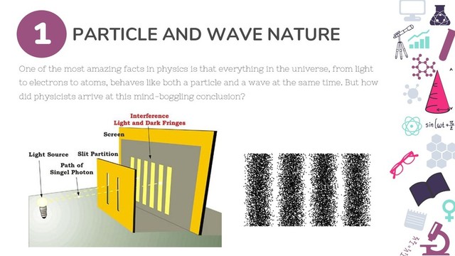 PARTICLE AND WAVE NATURE
1
One of the most amazing facts in physics is that everything in the universe, from light
to electrons to atoms, behaves like both a particle and a wave at the same time. But how
did physicists arrive at this mind-boggling conclusion?
