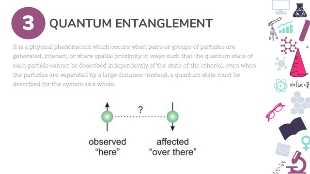 QUANTUM ENTANGLEMENT
3
It is a physical phenomenon which occurs when pairs or groups of particles are
generated, interact, or share spatial proximity in ways such that the quantum state of
each particle cannot be described independently of the state of the other(s), even when
the particles are separated by a large distance—instead, a quantum state must be
described for the system as a whole.
