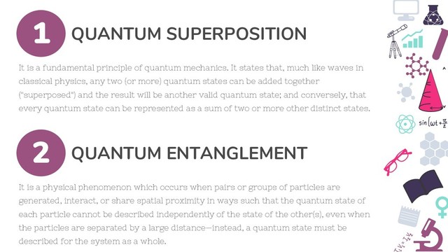 QUANTUM SUPERPOSITION
1
It is a fundamental principle of quantum mechanics. It states that, much like waves in
classical physics, any two (or more) quantum states can be added together
("superposed") and the result will be another valid quantum state; and conversely, that
every quantum state can be represented as a sum of two or more other distinct states.
QUANTUM ENTANGLEMENT
2
It is a physical phenomenon which occurs when pairs or groups of particles are
generated, interact, or share spatial proximity in ways such that the quantum state of
each particle cannot be described independently of the state of the other(s), even when
the particles are separated by a large distance—instead, a quantum state must be
described for the system as a whole.
