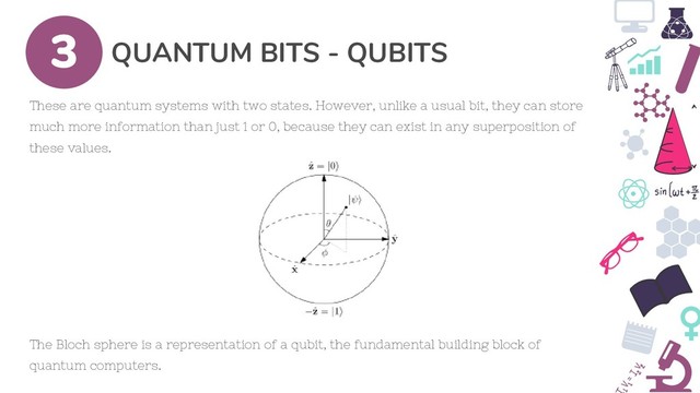 QUANTUM BITS - QUBITS
3
These are quantum systems with two states. However, unlike a usual bit, they can store
much more information than just 1 or 0, because they can exist in any superposition of
these values.
The Bloch sphere is a representation of a qubit, the fundamental building block of
quantum computers.

