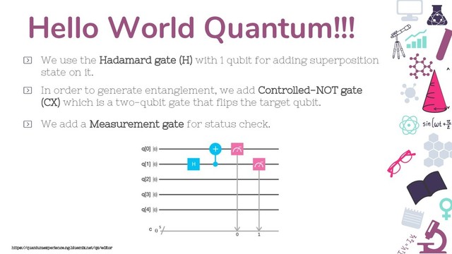 Hello World Quantum!!!
We use the Hadamard gate (H) with 1 qubit for adding superposition
state on it.
In order to generate entanglement, we add Controlled-NOT gate
(CX) which is a two-qubit gate that flips the target qubit.
We add a Measurement gate for status check.
https://quantumexperience.ng.bluemix.net/qx/editor
